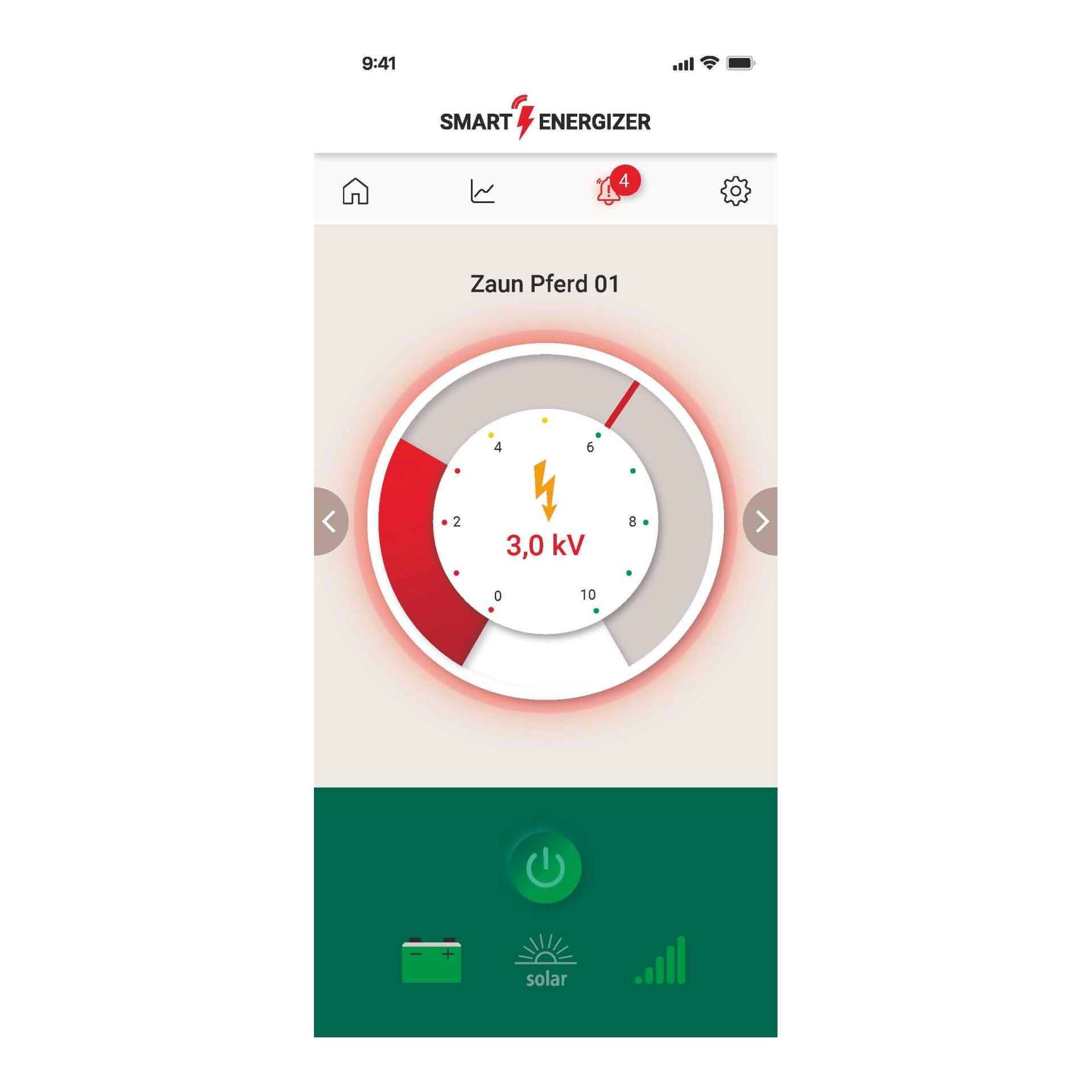 AKO Electrificateur Duo Power Xi 8000 Smart