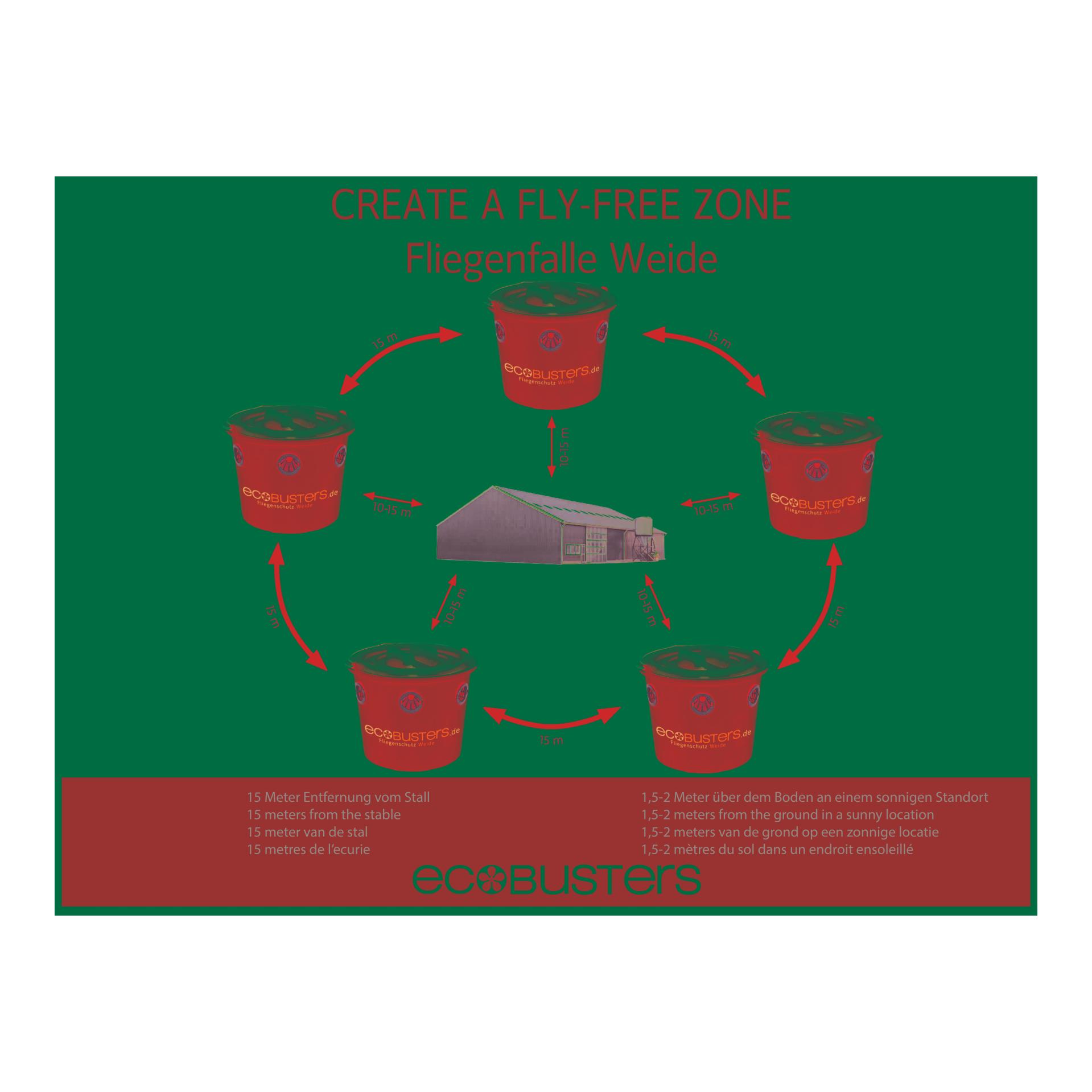 Ecobusters Piège à mouches flybucket - kit complet