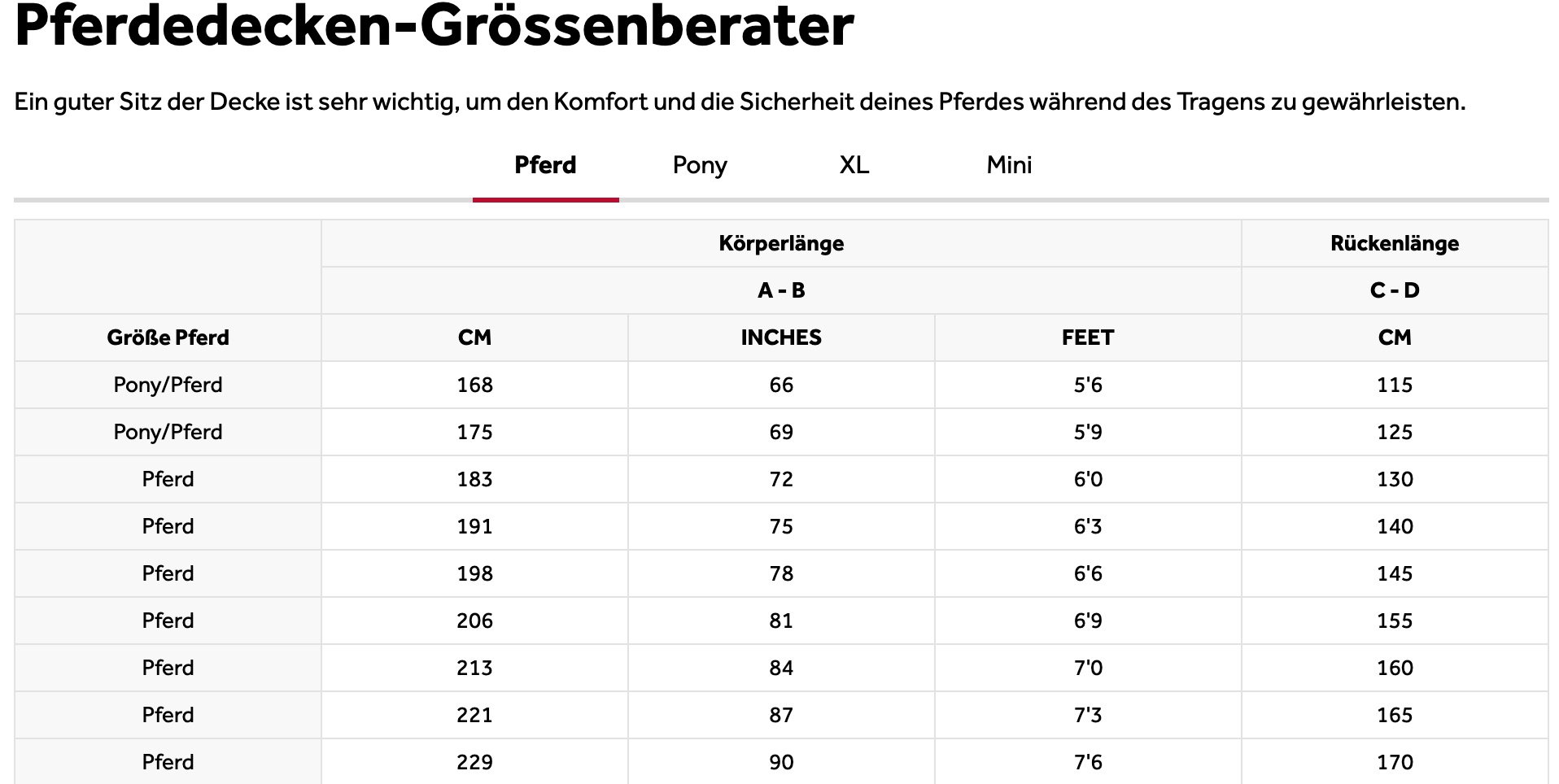 Horseware Weidedecke mit Halsteil Amigo 12 Plus 250g