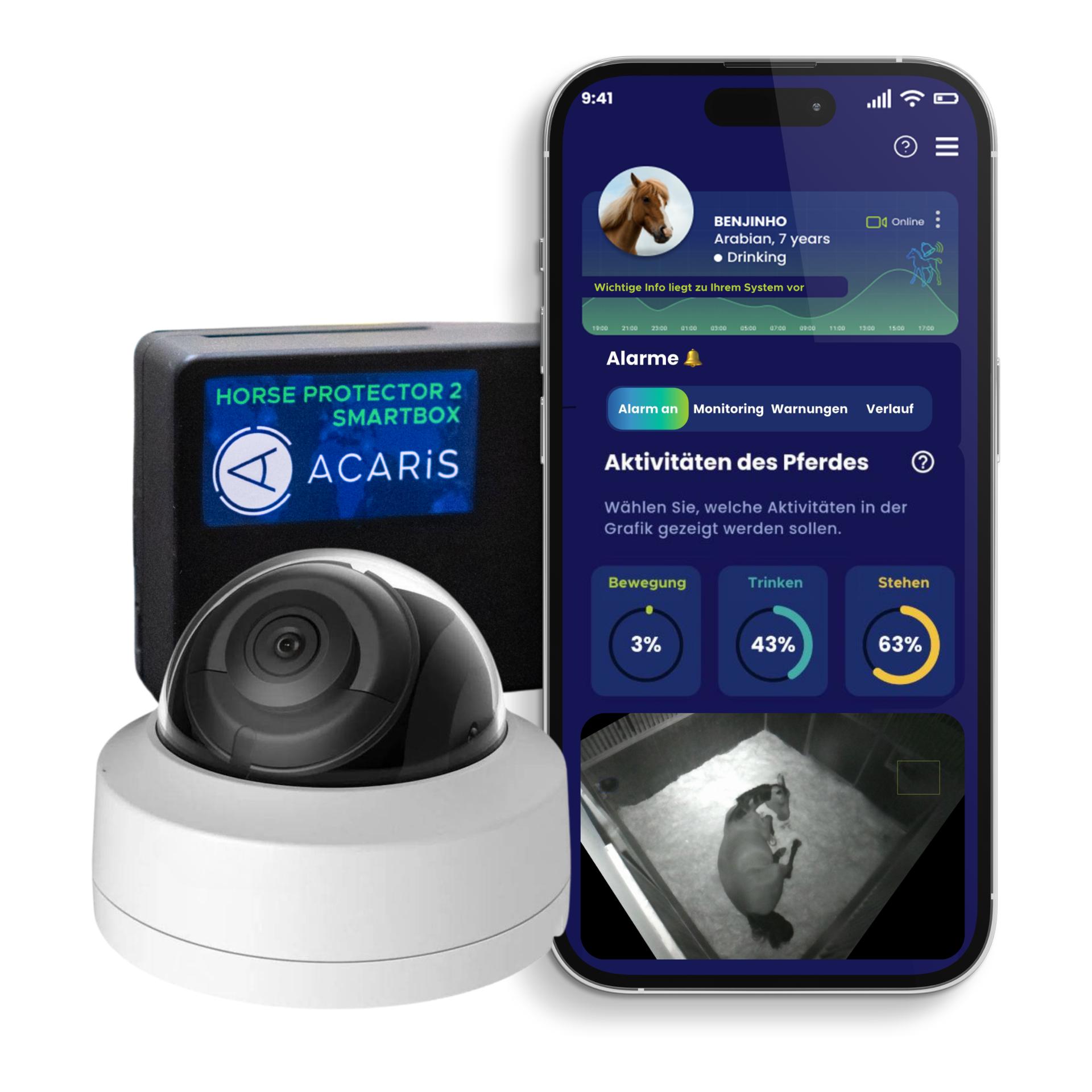 ACARiS Smartbox - LAN