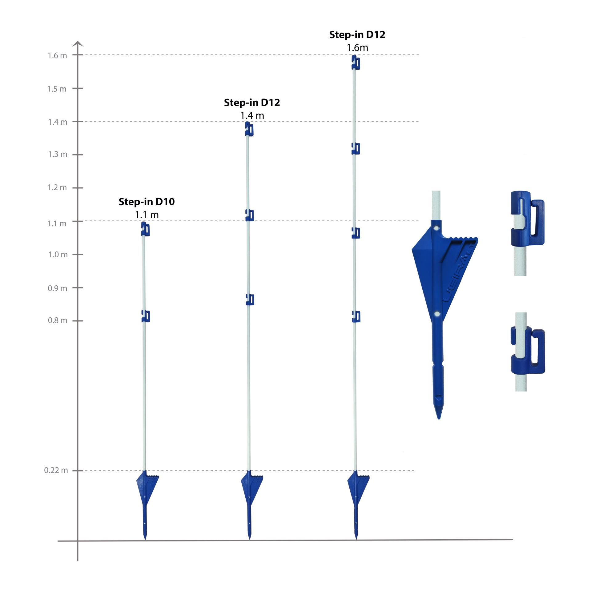 Hauptner Piquet professionnel en fibre de verre BLUE - 10 pièces