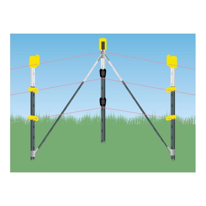 AKO Kit de solution d'angle pour poteaux en T
