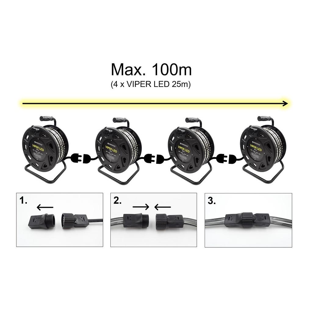 Nordride LED Streifen VIPER LED 200W