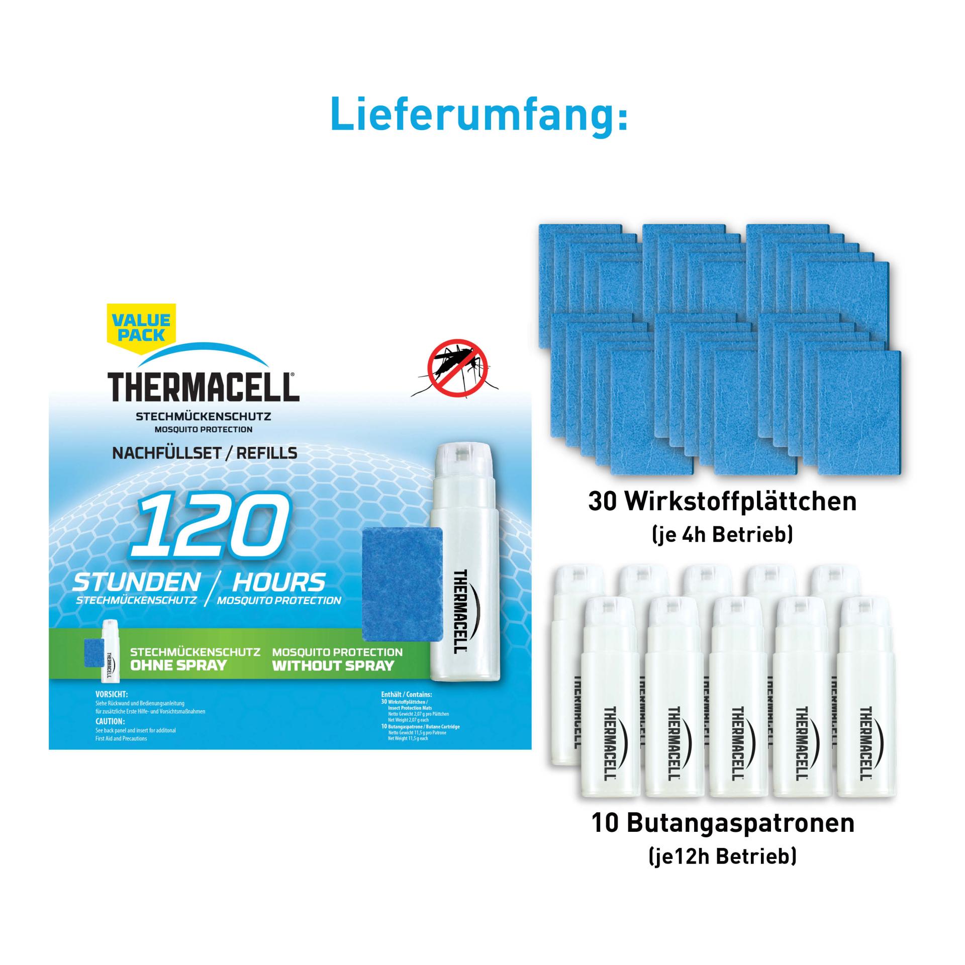 Nachfüllset 120 Stunden R-10