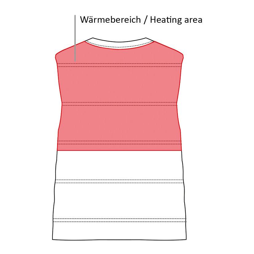 HKM Heizweste High Temperature Style