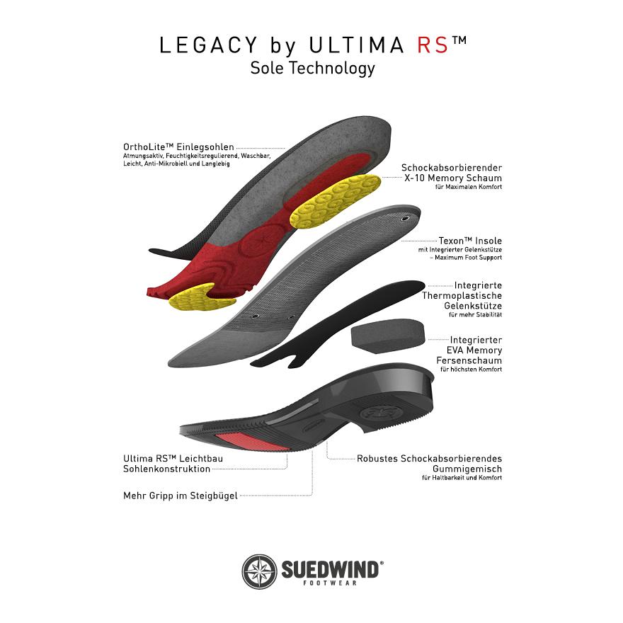 Suedwind Footwear Reitstiefel Legacy Venado Damen