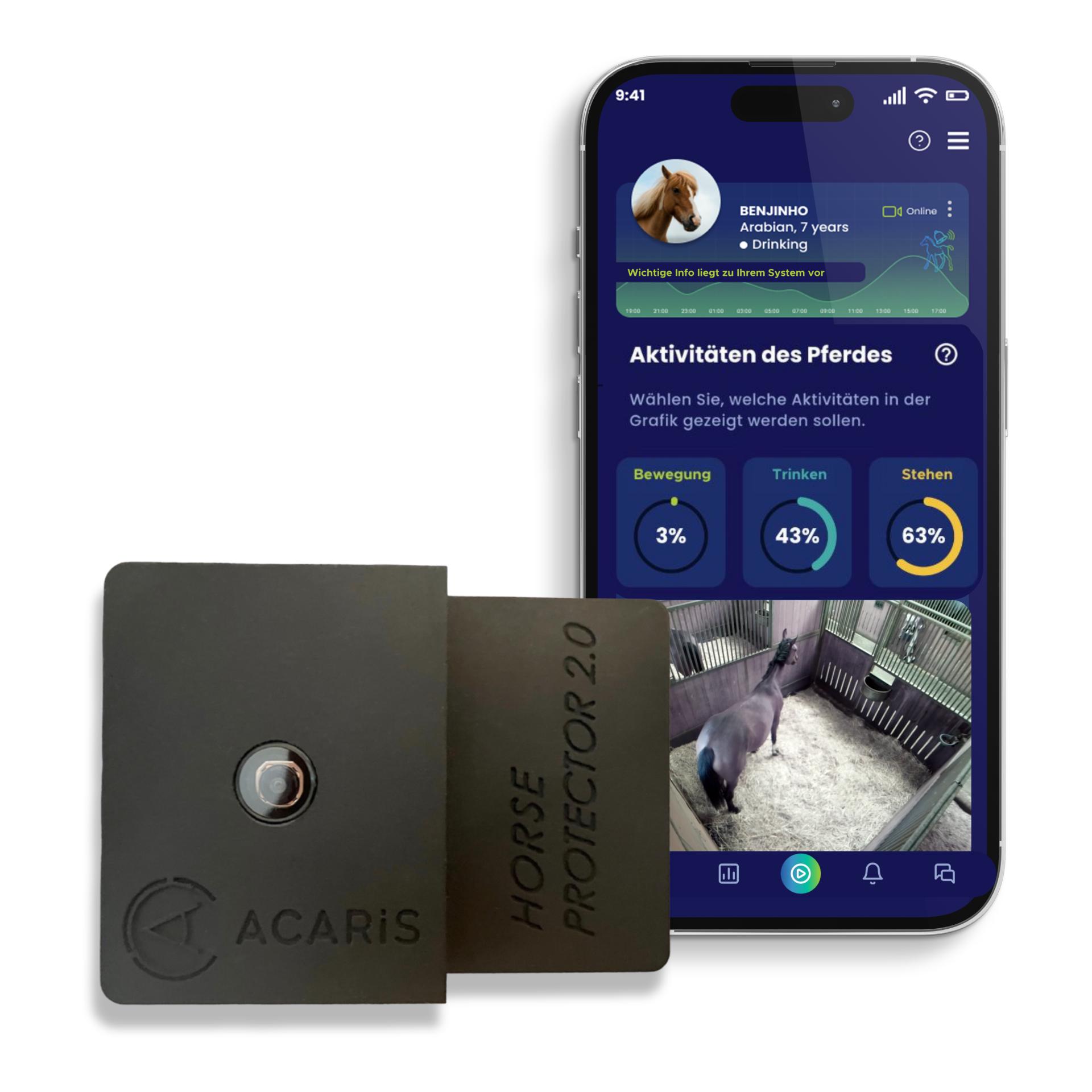 ACARiS Horse Protector 2.0 - LTE