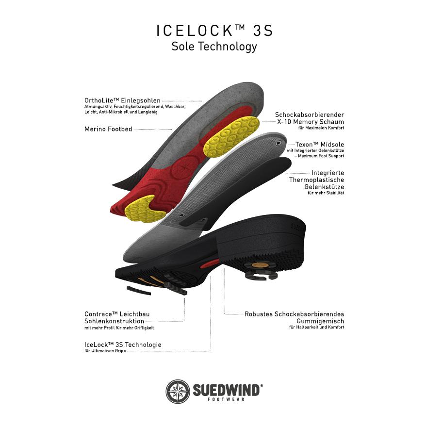 Suedwind Footwear Bottines IceLock Eco BZ Lace - noir