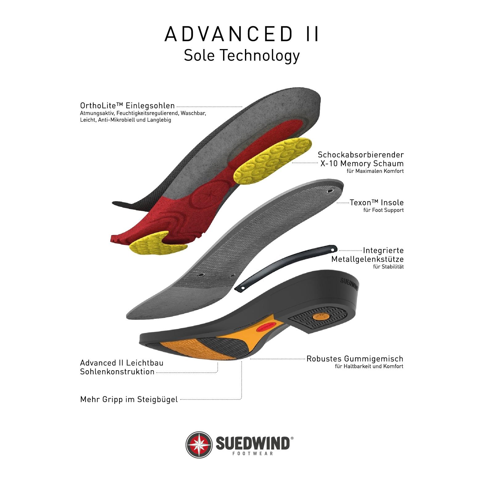 Suedwind Footwear Stiefelette Advanced II FZ