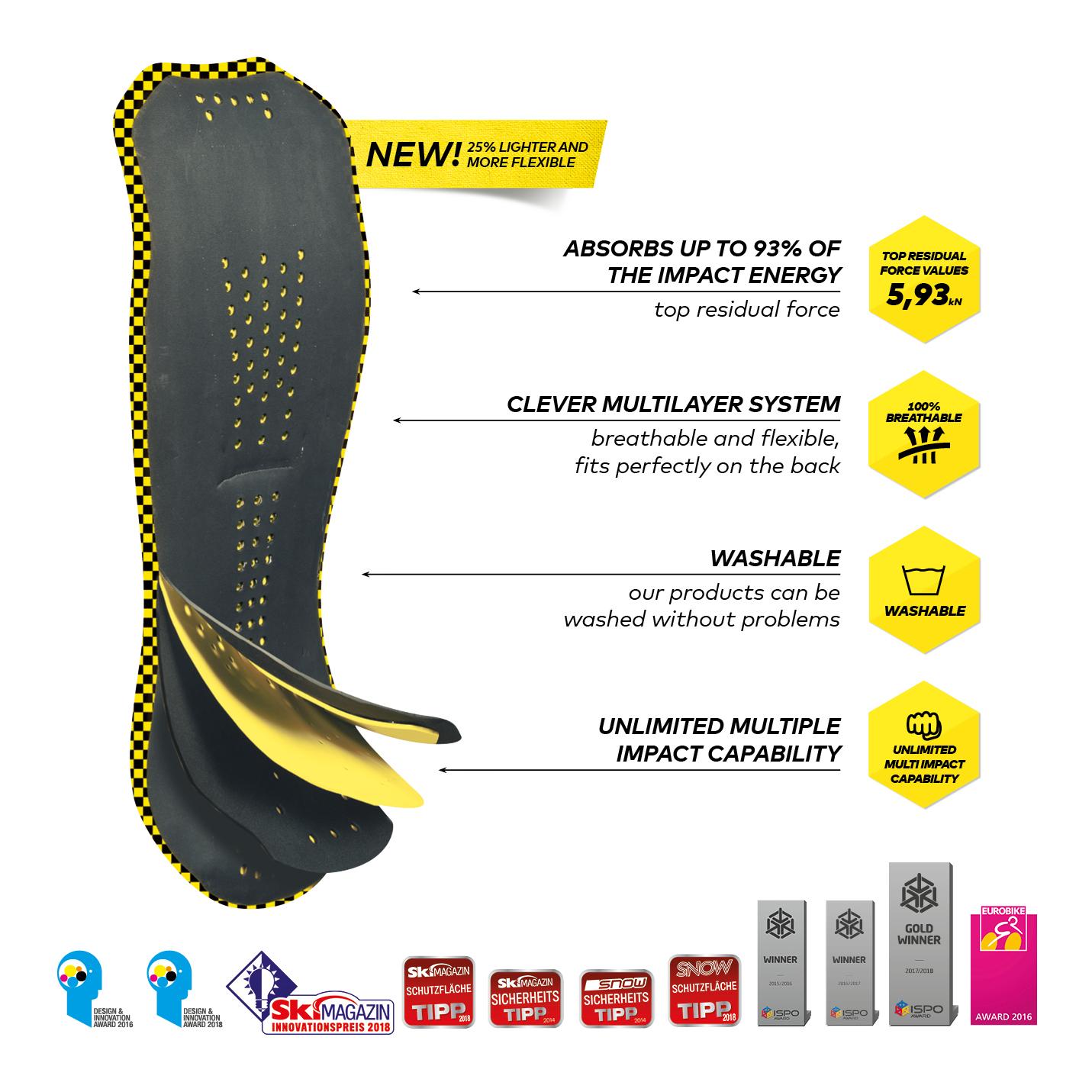Komperdell Sicherheitsweste Ultra Fit - Level 3